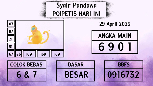 Prediksi Poipet15