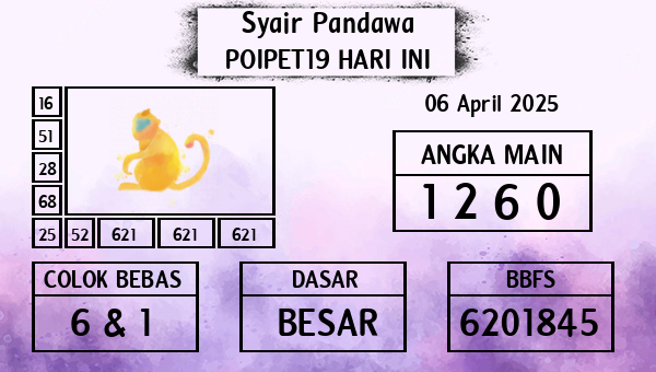 Prediksi Poipet19