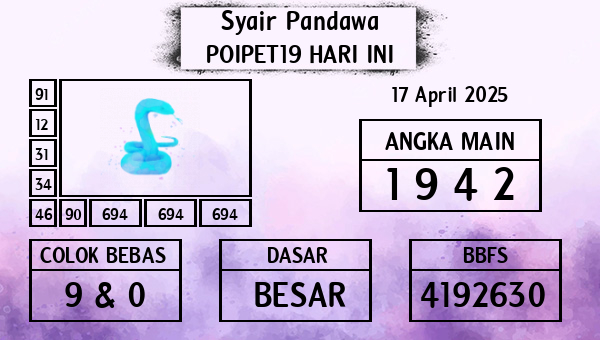 Prediksi Poipet19
