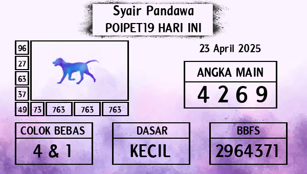 Prediksi Poipet19