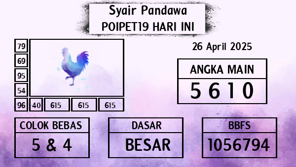 Prediksi Poipet19