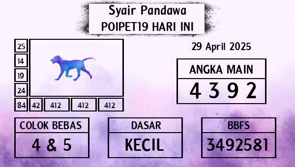 Prediksi Poipet19