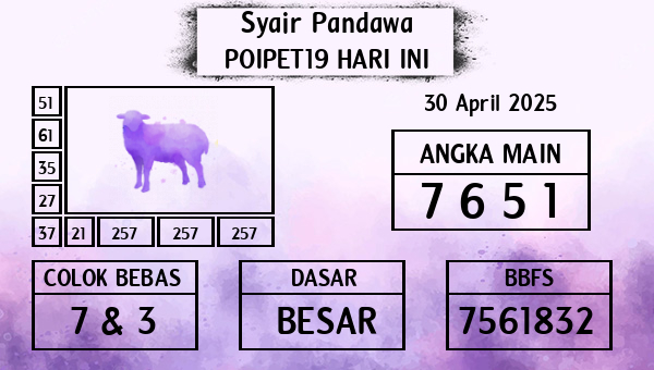 Prediksi Poipet19