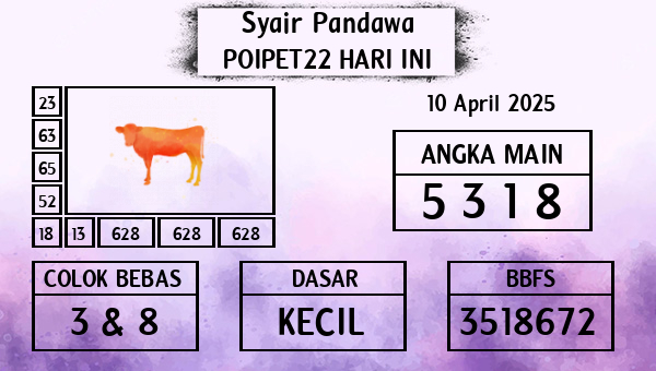 Prediksi Poipet22