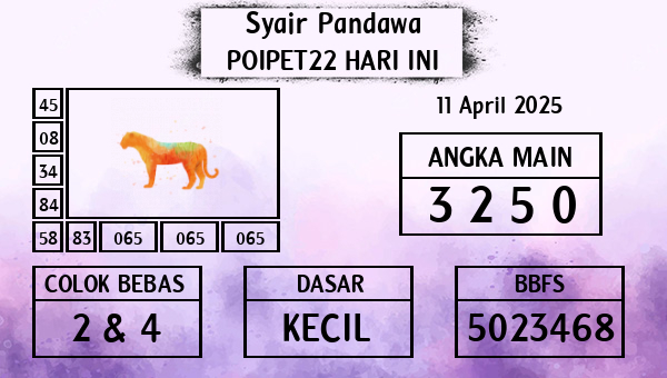 Prediksi Poipet22