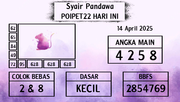 Prediksi Poipet22