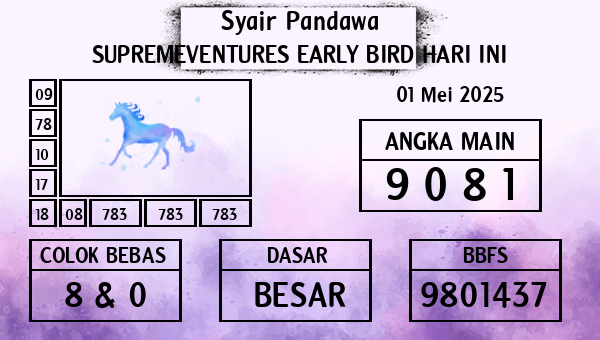 Prediksi Supremeventures Early Bird