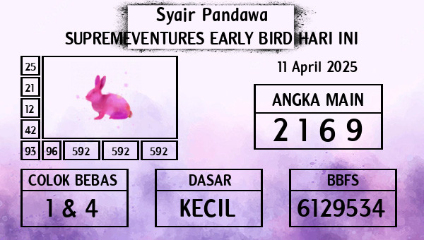 Prediksi Supremeventures Early Bird