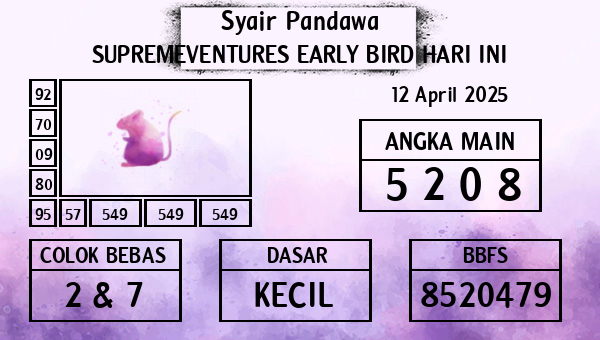 Prediksi Supremeventures Early Bird