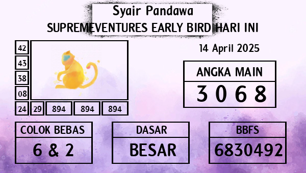 Prediksi Supremeventures Early Bird