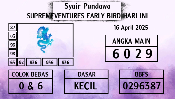 Prediksi Supremeventures Early Bird