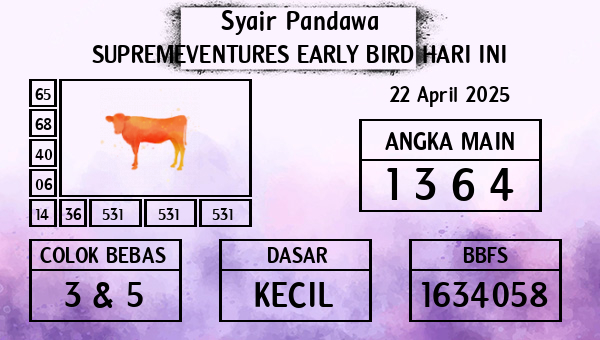 Prediksi Supremeventures Early Bird
