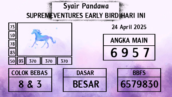 Prediksi Supremeventures Early Bird