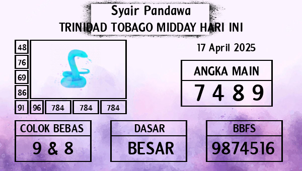 Prediksi Trinidad Tobago Midday