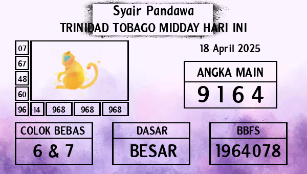 Prediksi Trinidad Tobago Midday