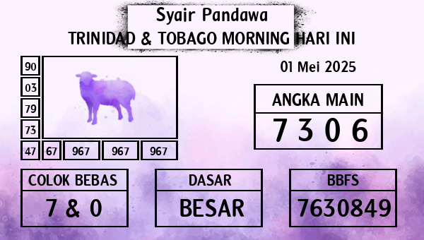 Prediksi Trinidad & Tobago Morning