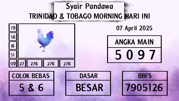 Prediksi Trinidad & Tobago Morning