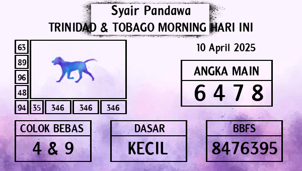 Prediksi Trinidad & Tobago Morning