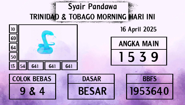 Prediksi Trinidad & Tobago Morning