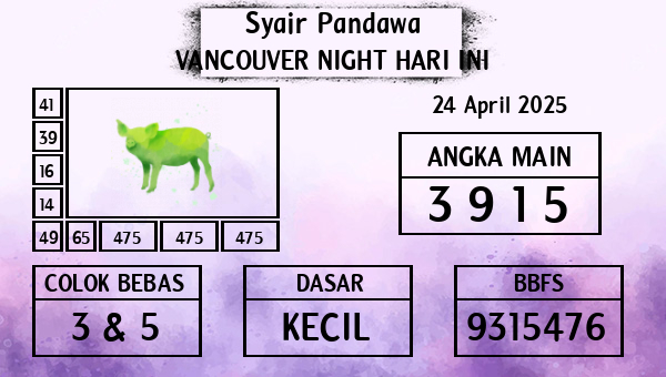 Prediksi Vancouver Night