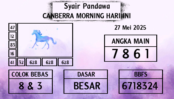 Prediksi Canberra Morning