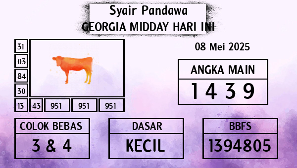 Prediksi Georgia Midday