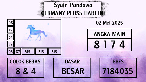 Prediksi Germany Plus5