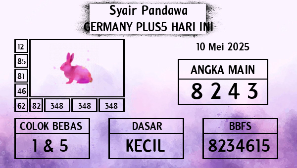 Prediksi Germany Plus5