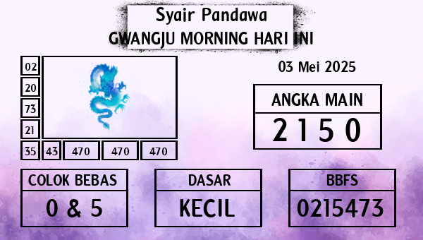 Prediksi Gwangju Morning