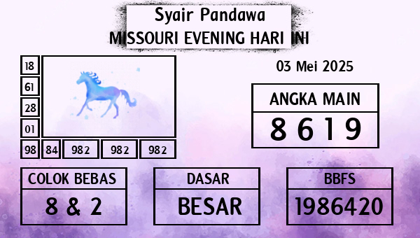 Prediksi Missouri Evening