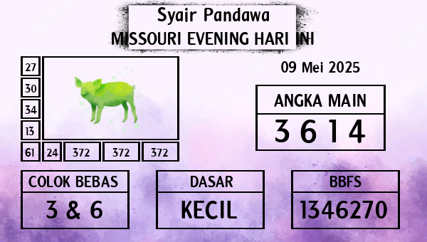 Prediksi Missouri Evening