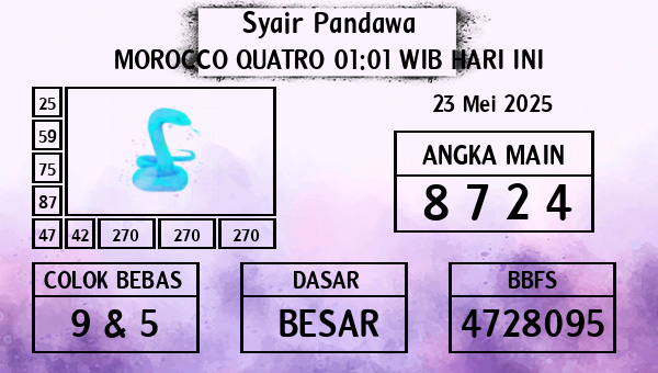 Prediksi Morocco Quatro 01:01 WIB
