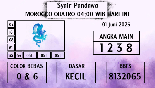 Prediksi Morocco Quatro 04:00 WIB