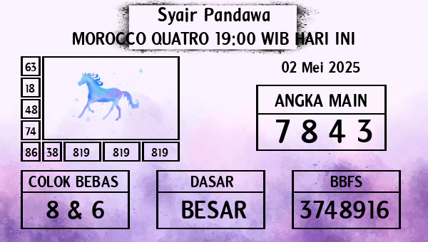 Prediksi Morocco Quatro 19:00 WIB