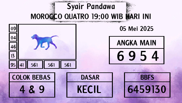 Prediksi Morocco Quatro 19:00 WIB