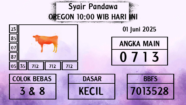 Prediksi Oregon 10:00 WIB