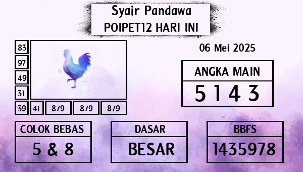 Prediksi Poipet12
