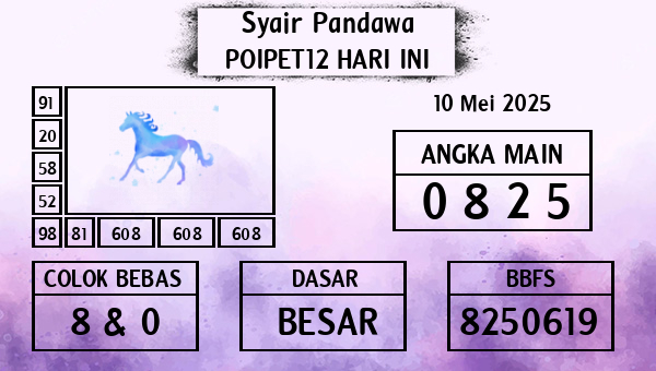 Prediksi Poipet12