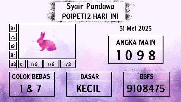 Prediksi Poipet12
