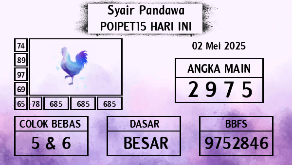 Prediksi Poipet15