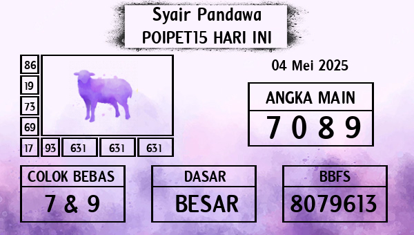 Prediksi Poipet15