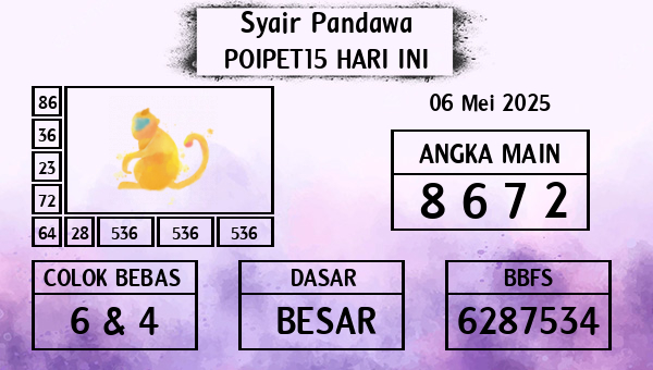 Prediksi Poipet15