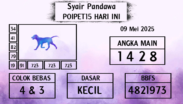 Prediksi Poipet15