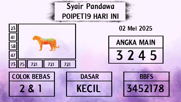 Prediksi Poipet19