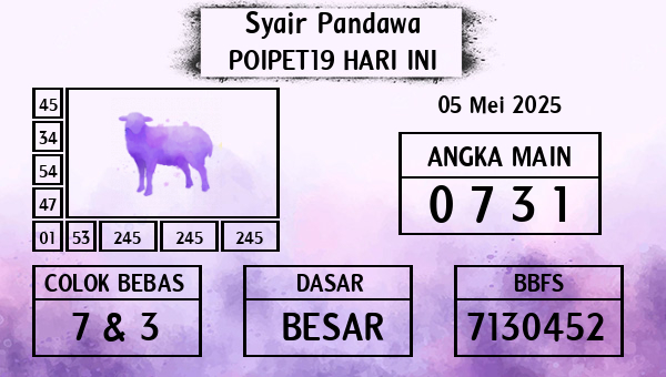 Prediksi Poipet19