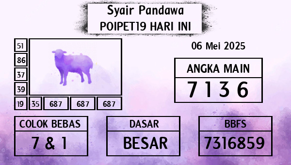 Prediksi Poipet19