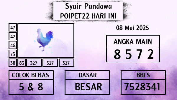 Prediksi Poipet22