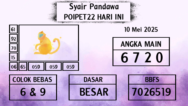 Prediksi Poipet22