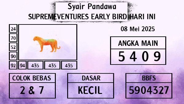 Prediksi Supremeventures Early Bird