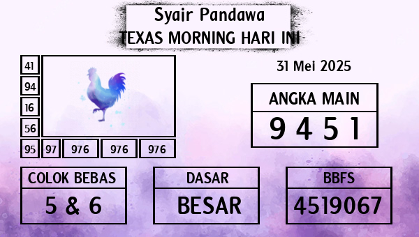 Prediksi Texas Morning
